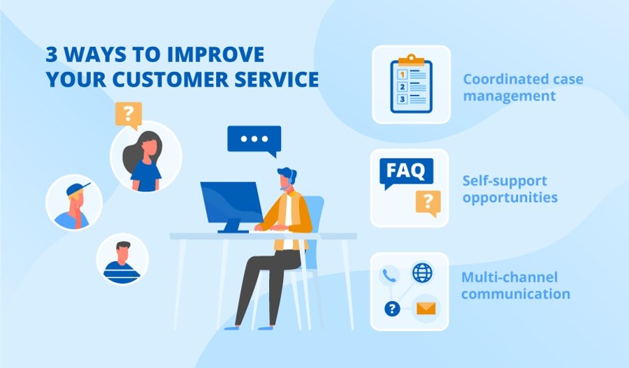 Enhanced Customer Service