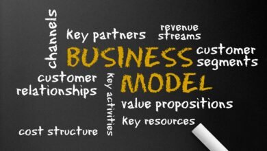 7 Most Successful Business Models of the Digital Era