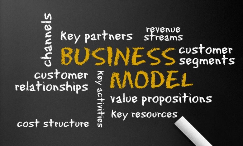 7 Most Successful Business Models of the Digital Era
