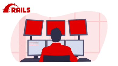 The Power of Ruby on Rails Web Development