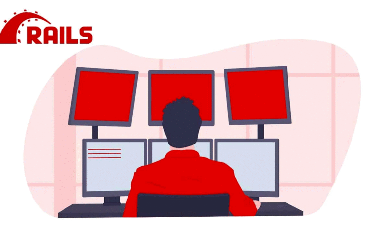 The Power of Ruby on Rails Web Development