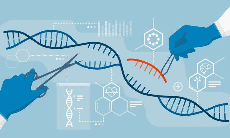 Advancements in Genetic Tech