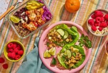 The Best Diet Plans Recommended by UK Nutritionists