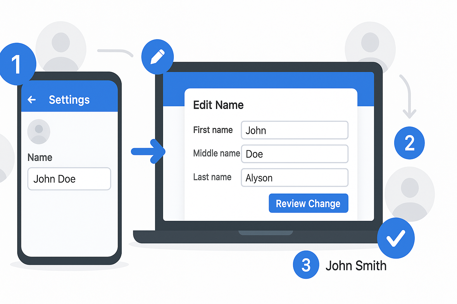 How to Change Your Name on Facebook (Step-by-Step Guide)