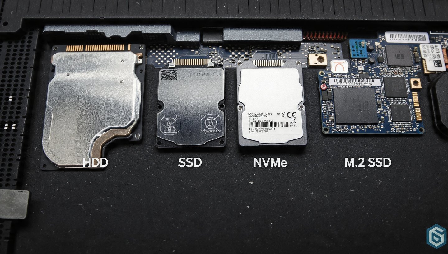 HDD vs SSD vs NVMe vs M.2